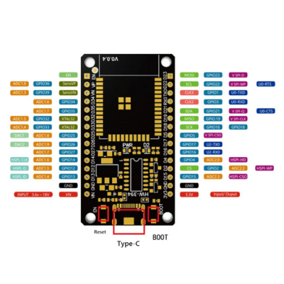 ESP32-WROOM-32S